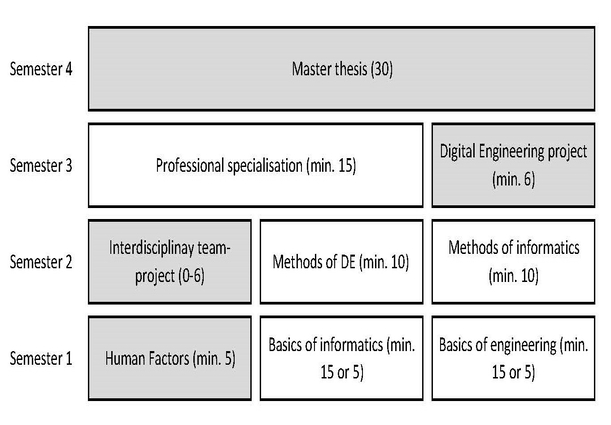 structure_eng